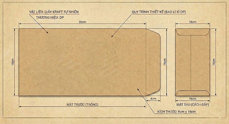 bản thiết kế kỹ thuật in bao li xì tết